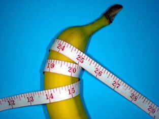 banán a centimeter symbolizujú zväčšený penis